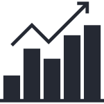 restruct digital - serviços - performance